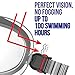 Superior Snorkel Set for Women and Men with Adjustable Dual Strap - Enjoy Swimming, Snorkeling and Scuba Diving with Anti-Fog Tempered Glass Mask & No Leaks Dry Top Snorkel with Silicon Mouth Piece