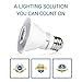 Hyperikon PAR20 LED Bulb Dimmable 8W (50W Equivalent), Flood Light Bulb, 4000K (Daylight Glow), 1 Pack