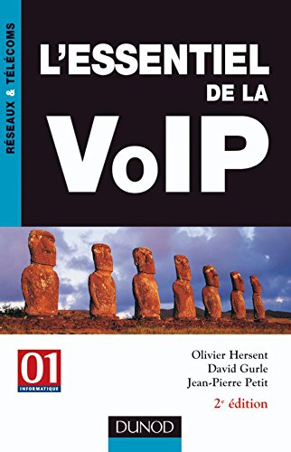 L' essentiel de la VoIP