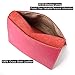 SanSiDo RFID Blocking Leather Passport Cover Passport Holder Travel Wallet Passport Wallet Case - FULL GRAIN LEATHER (Rose)
