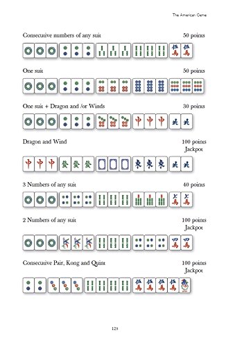 image for Tuttle Publishing The Complete Book of Mah Jongg: An Illustrated Guide