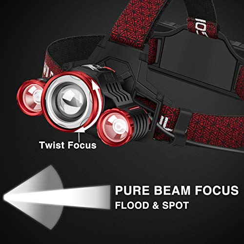 GOFORWILD Rechargeable Headlamp, Brightest 2000 Lumens LED Work Headlight,18650 USB Waterproof
