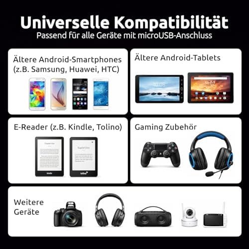 Adaptador USB-C para microUSB (C480M) 3 unidades, 480 Mbps, USB 2.0 de alta velocidade, OTG, Alumínio, cinzento