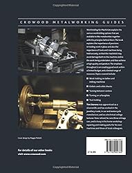 Workholding for Machinists