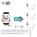 LED Strip Light Alexa RGB Controller WiFi Smart Home Voice Control with IR 24 Keys Remote Compatible on Android and IOS