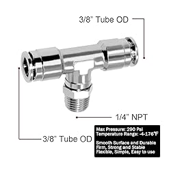 Beduan Push to Connect Tube Fitting Union