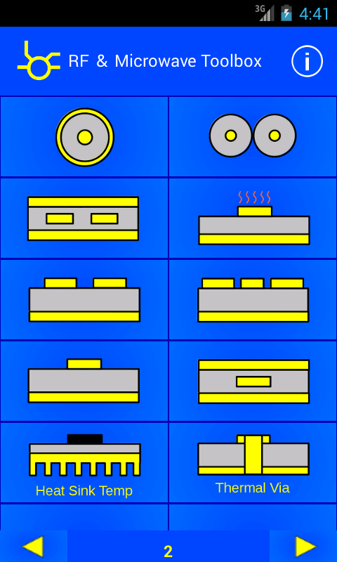 RF & Microwave Toolbox