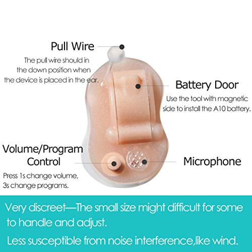 LAIWEN Hearing Amplifier for Adults CIC with Digital Noise Reduction Hearing Enhancement