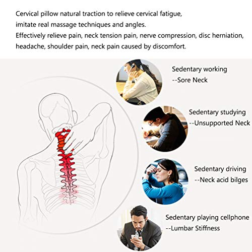 Zabrina Chiropractic Pillow, Cervical Neck Pillow, Neck Massage