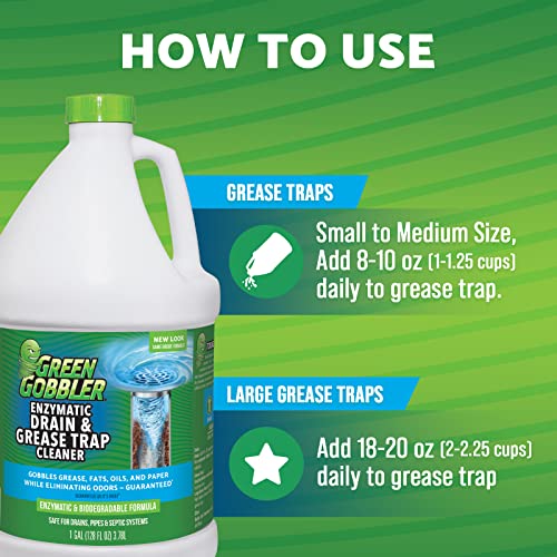 Green Gobbler Enzyme Drain Cleaner Controls Foul Odors & Breaks Down