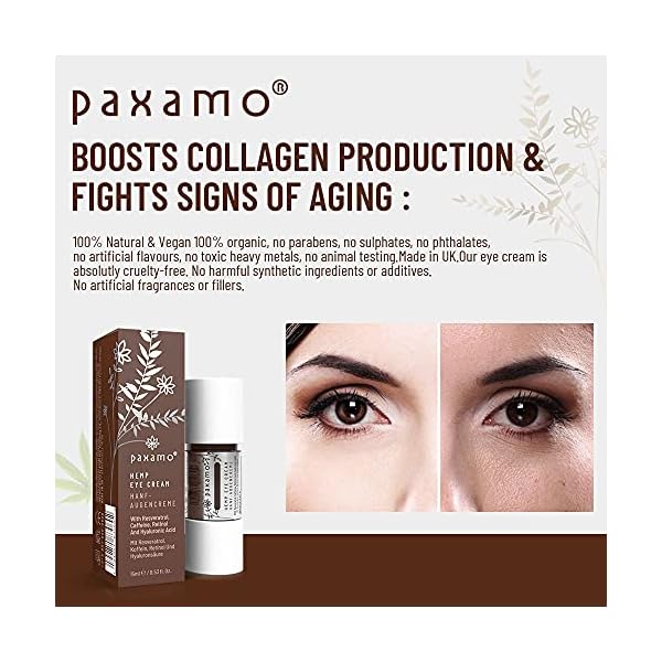 Hemp-Eye-Creaminfused-with-Hemp-Essence-Resveratrol-Caffeine-Retinol-and-Hyaluronic-Acid-for-Crows-Feet-Winkles-Puffiness-Dark-Circles-and-Fine-Lines-Day-Night-Eye-Gel-for-Women-Men Hemp Eye Cream,infused with Hemp Essence, Resveratrol, Caffeine, Retinol and Hyaluronic Acid for Crow's Feet, Winkles…