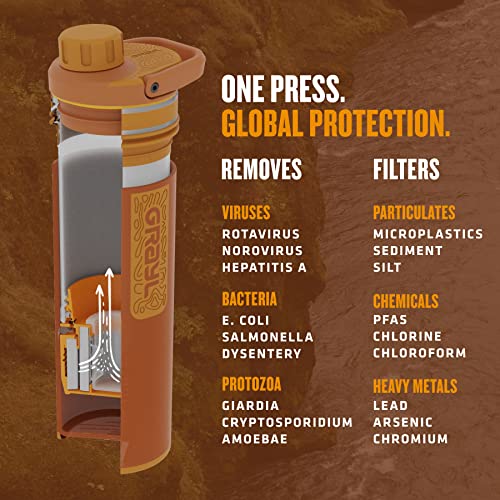 GRAYL UltraPress - Botella purificadora de agua y filtro para senderismo, mochileros y viajes (Mojave Redrock)