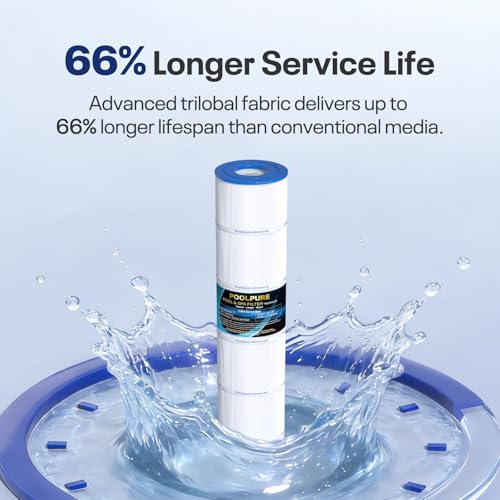 POOLPURE CCP520 Pool Filter Replaces Pentair Clean and Clear Plus 520, CCP520, R173578, 178585, PCC130, Ultral-A7, Unicel C-7472, Filbur FC-1978, FC-6475, 817-0131, L x OD: 32 1/16"x7"