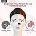 Blackhead Removing Set, 32pcs Peel Off Black Mask Nose Strips for Deep Pore Cleansing, Treatment for Blemish, Whitehead Popping, Oil Control, Minimize Pore and Moisture Skin