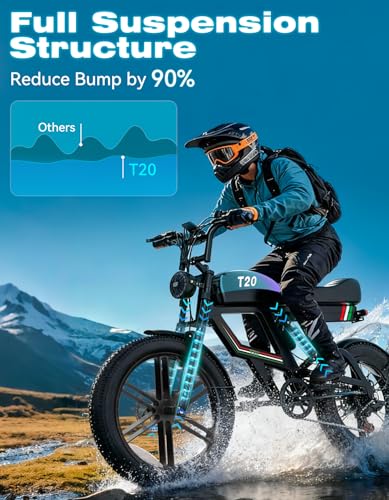 Electric Bike for Adults, 2500W Peak Motor, Up to 53 KM/H & 160KM, 20" Fat Tire Off-Road Ebike, 1104Wh Removable Battery, Electric Dirt Bike for Adults, Storage Box, NFC Unlock 7-Speed Full Suspension