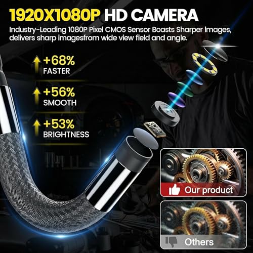Endoscope Camera with Light, Two-Way 360° Borescope Inspection with 4.3" IPS Screen, IP67 Waterproof with LEDs & 8.5mm Semi-Rigid Snake Camera for Automotive Pipe Tools（منظار فحص داخلي） (2M Cord)