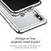 MKOAWA Clear Protective Heavy Duty Case with Air Cushion Design Soft TPU Bumper Case for Apple iPhone Xs Max 6.5 Inch (2018) - Crystal Clear
