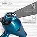 1875W Professional Hair Dryer with Ionic Conditioning - Powerful, Fast Dry Blow Dryer - 2 Speeds, 3 Heat Settings Blue hairdryer