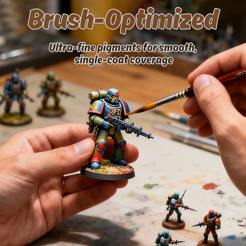 X ARTY HUB Model Paint Set - 20 Colours with 3 Brushes, Miniature Paints (Base/Skin Tones/Shadows/Metallics) for Airbrushing & Hand Painting, Acrylic paint for Models, Miniatures & Wargaming Props