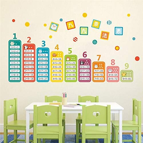 WHFDRHQT Wall Sticker Cartoon Children 99 Multiplication Table Math Toy Wall Stickers for Kids Rooms Baby Learn Educational Montessori Mural Decals,A