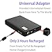 NEXGADGET Patented 24000mAh Multi-Function Laptop Power Bank with 1 AC Outlet and 3 USB Ports, Portable External Battery Pack Travel Charger for All Laptops, Notebooks, Tablets, Smartphones