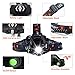 NEWEST Ultra Bright Headlamp Flashlight,3 Modes High Lumen IPX4 Waterproof Zoomable with18650 USB Rechargeable,Cree Led Head Light for Hiking Camping Hunting