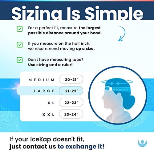 Icekap Migraine Relief Cap (2Hour Cooling) — Cold Cap for Headache