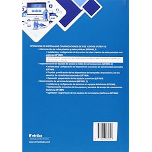 MONITORIZACION Y RESOLUCION DE INCIDENCIAS EN LA INTERCONEXION REDES