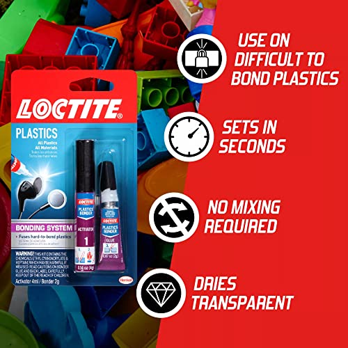 Loctite Super Glue Plastic Bonding system, Clear Superglue for Plastic