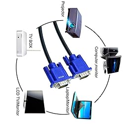 EKYLIN VGA to VGA Cable, 1.5m/5Feet VGA Male to