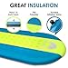 BeCamp Self Inflating Sleeping Pad – Sleeping Pad - Lightweight Sleeping Pad - Mat for Camping Hiking Backpacking - Premium Insulated Sleeping Mattress for Outdoors - Comfortable Pad (Blue/Yellow)