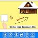 Wireless Light Switch and Receiver Kit for Lamps Ceiling Fans Appliances, Night Light Indicator, No Wiring No WiFi,2 Gang/Button 2Way (2 switches 2 receivers kit)