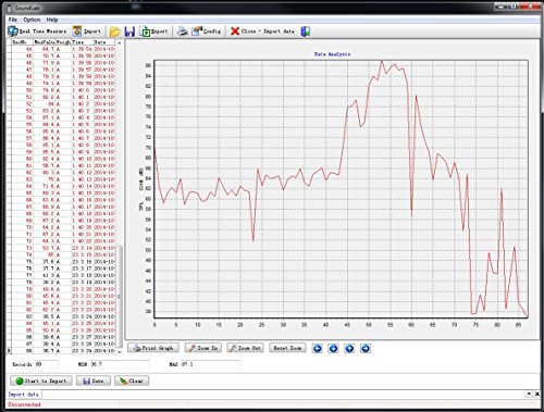 3 BAFX+Products+Decibel+Advanced+Software