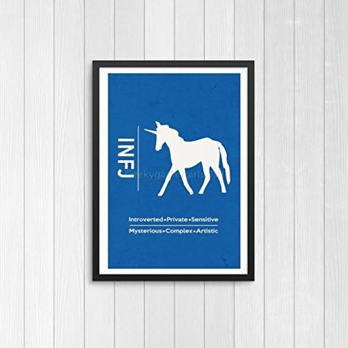 INFJ Minimalist Poster | Myers Briggs Poster | Personality Type Poster | Custom colors available