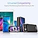 Portable Charger Power Bank 24000mAh High Capacity Backup Battery 2 USB Output Battery Pack Phone Charger with LCD Digital Display Compatible Android Phones,Tablets and Other USB-Power Devices