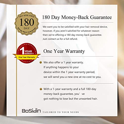 BoSidin Permanent Hair Removal System for Women