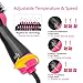 Hair Dryer Brush, One Step Hot Air Brush, Hair Volumizer Curler Straightener Styler, Salon Negative Ion Ceramic Electric Blow Combthumb 4