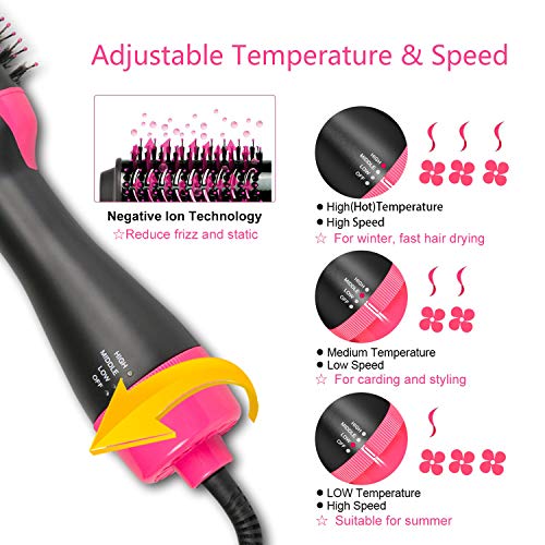 Hair Dryer Brush, One Step Hot Air Brush, Hair Volumizer Curler Straightener Styler, Salon Negative Ion Ceramic Electric Blow Comb - Thumbnail 4