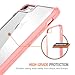 Trianium iPhone 8 7 Case, [Clarium Series] Protective Cover for Apple iPhone 7/8 Case [Shock Absorption] Reinforced TPU Bumper Cushion + Scratch Resistant Hybrid Rigid Back- Clear Pink