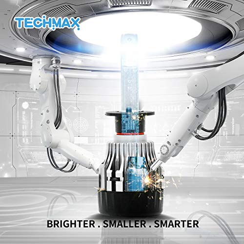 TECHMAX Mini H1 LED Headlight Bulb,60W 10000Lm 4700Lux 6500K Cool White IP65 Extremely Bright 30mm Heatsink Base CREE Chips Conversion Kit of 2 - Thumbnail 5