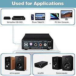 FX-Audio DAC-X6 Mini HiFi 2.0 Digital Audio Decoder