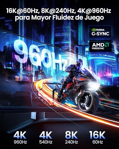 Silkland 80Gbps DisplayPort 2.1 [Certificado VESA], Display Port 2M, [8K@240Hz, 4K@540Hz 360Hz 240Hz] 16K, DP80 HDR DSC, Soporta FreeSync&G-Sync monitor para juegos 5090 7900XTX