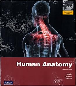 Human Anatomy With Martini S Atlas Of The Human Body
