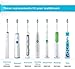 SonicPRO Kids (8x) Compact Replacement Brush Heads with Covers, Compatible with Kids Philips® Sonicare® Hx6032/94, HX6311/07, HX6311/02-8 Pack SonicPRO made by Great Value Tech