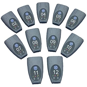 Amazon Com Ideal Networks 150050 2 12 Smart Remote Kit 11 For Network Testers Industrial Scientific