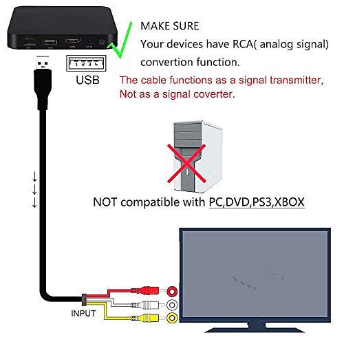 HDMI to RCA Cable, Qaoquda 5ft/1.5m HDMI Male To 3-RCA Video Audio AV Component Converter Adapter Cable For HDTV - Thumbnail 2