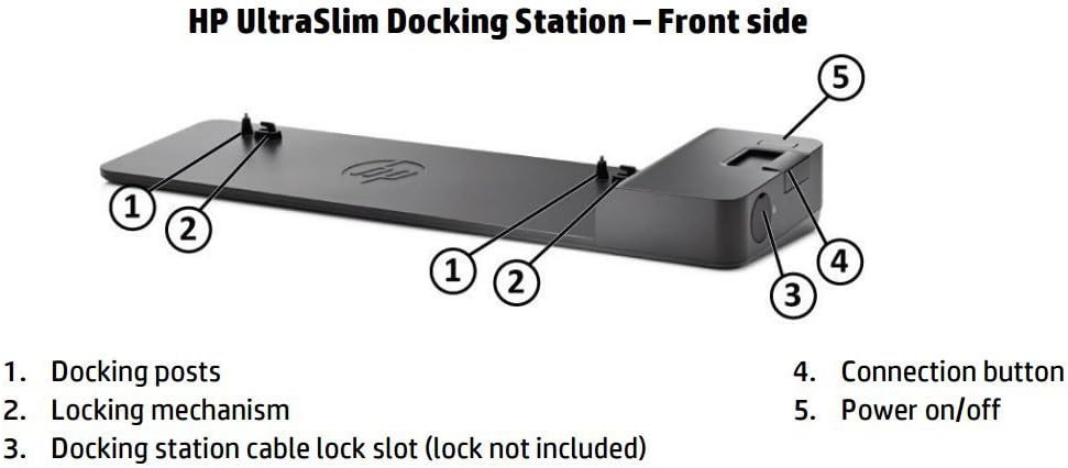 HP 2013 D9Y32AA UltraSlim Docking Station with 65W Adapter D9Y32AA#ABA (Renewed): Computers & Accessories