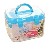 Multilayer Handheld Family Medicine Cabinet First Aid Kit Storage Box Blue