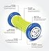 RIMSports Plantar Fasciitis Massager Roller Ideal Foot Pain Relief Massager - Foot Massager for Heel Spurs - Effective Roller for Feet and Roller Massager - Recommended Foot Massager for Runners