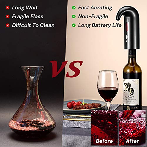 Multi Smart Wine Aerator and Automatic wine pourers